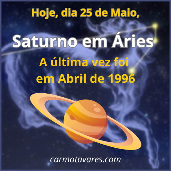 Inserir um título (6)